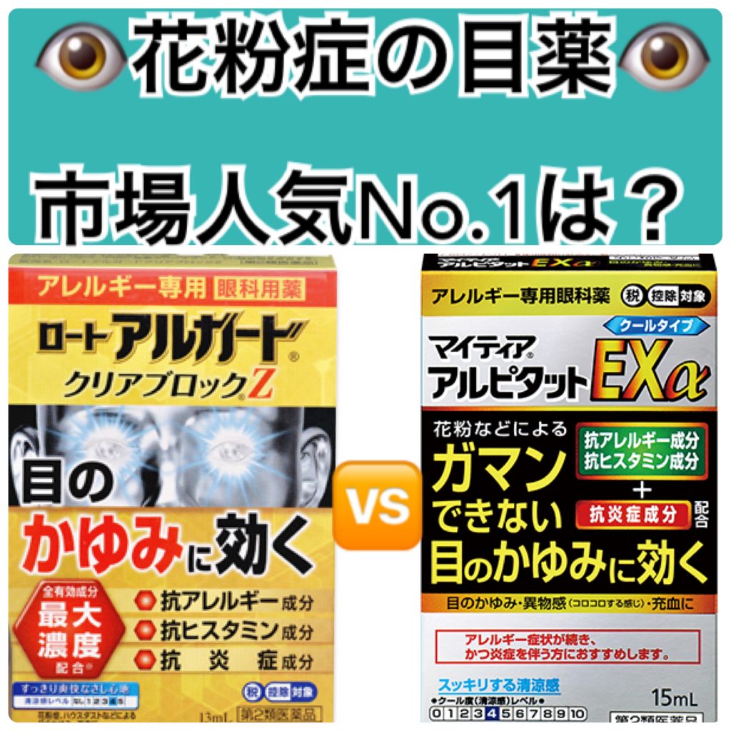 2020花粉症 市販薬で一番売れているかゆみを抑える目薬は 登録